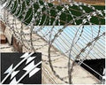 Concertina Razor Wire
